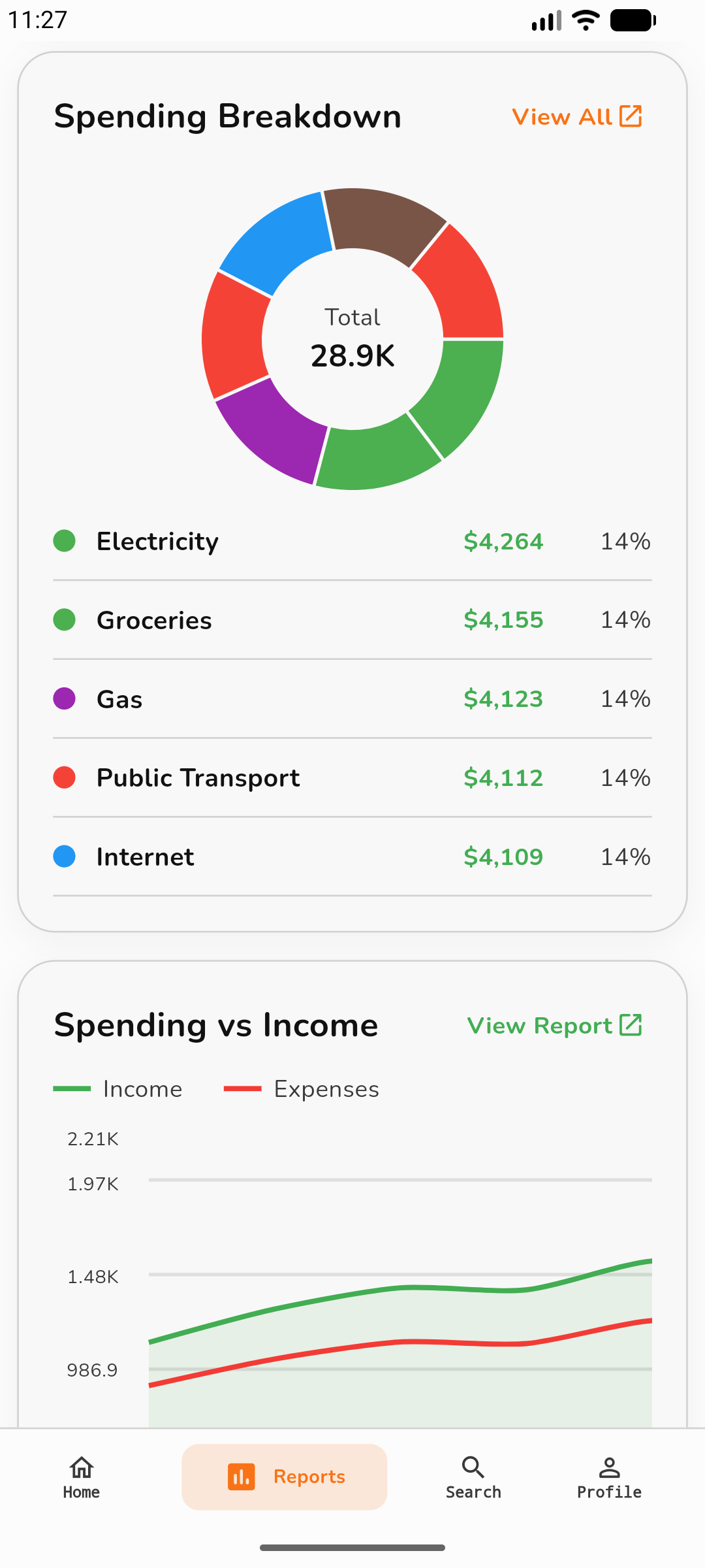 Spendo Reports showing a category spending breakdown and income versus expenses